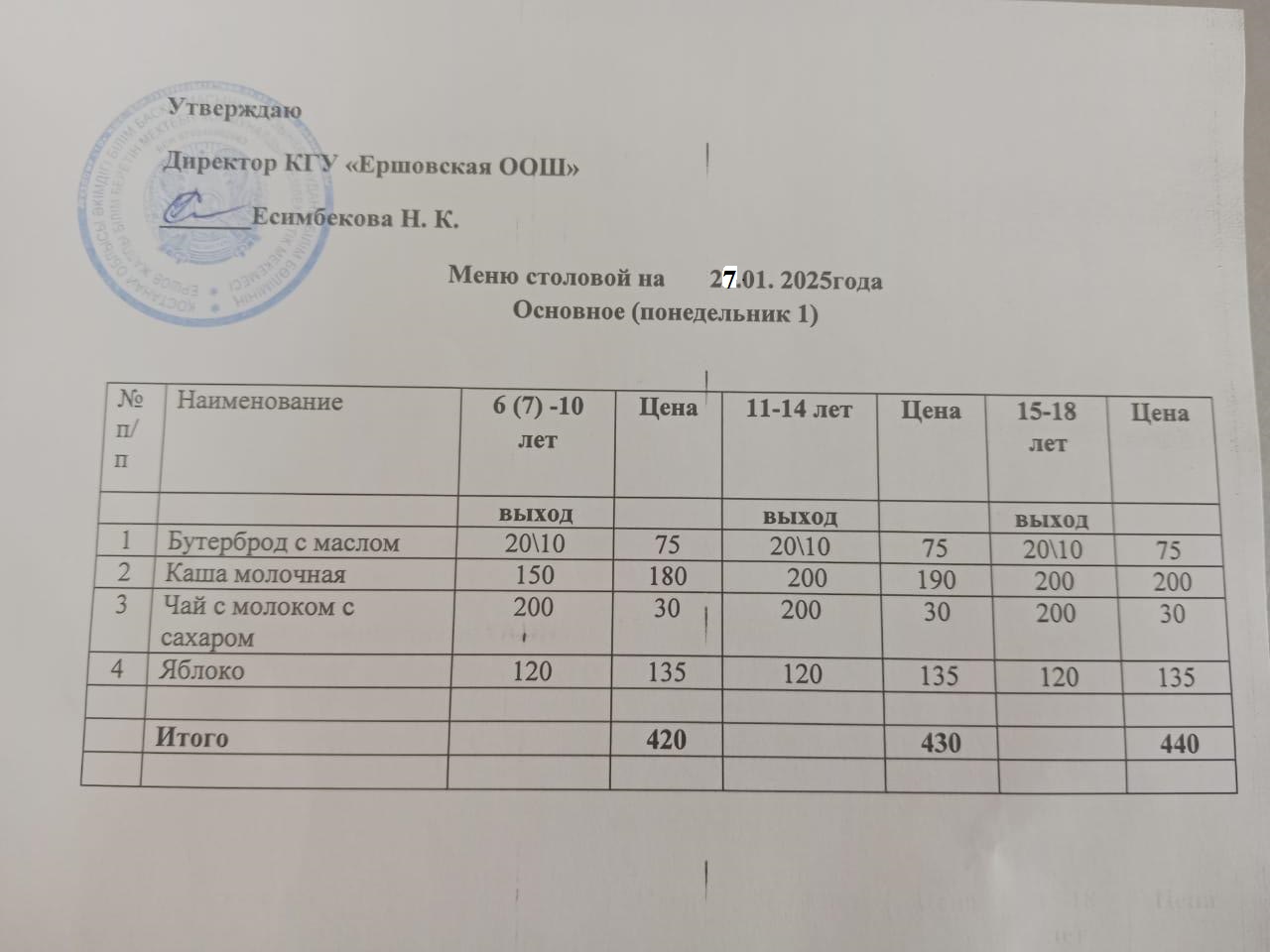 20.01