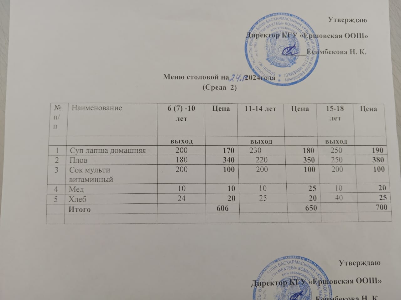 25.12