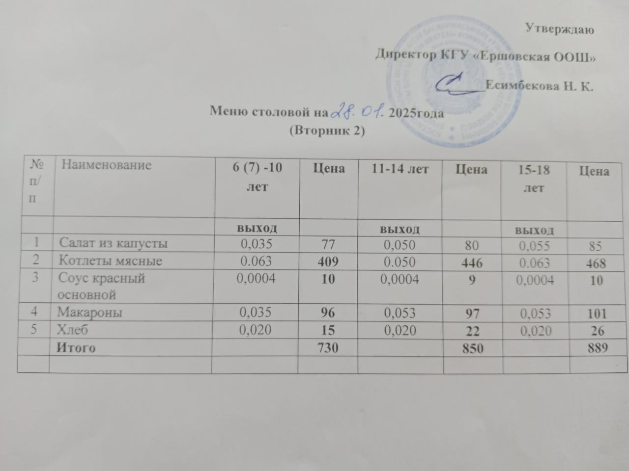28.01 2
