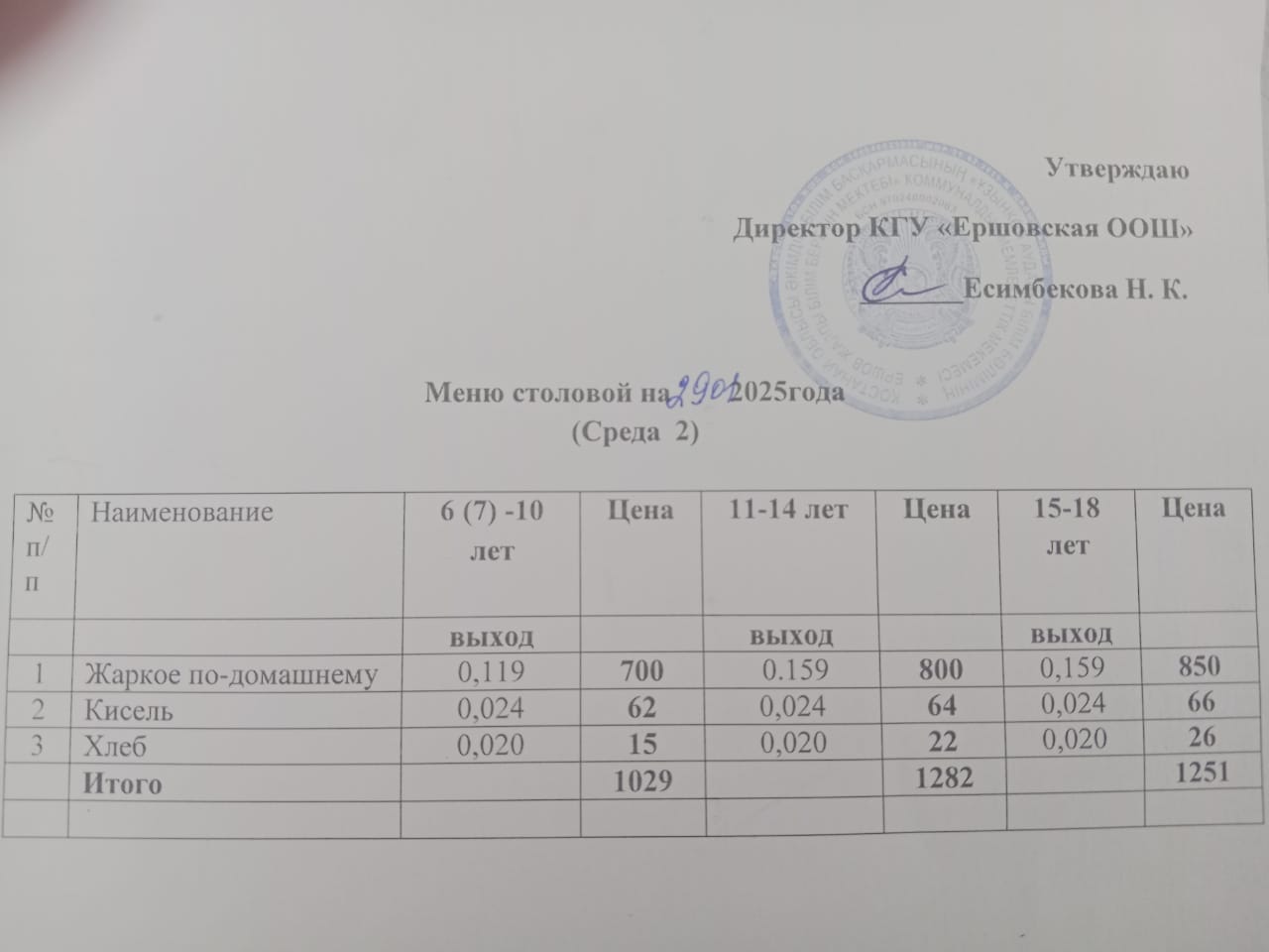 29.01