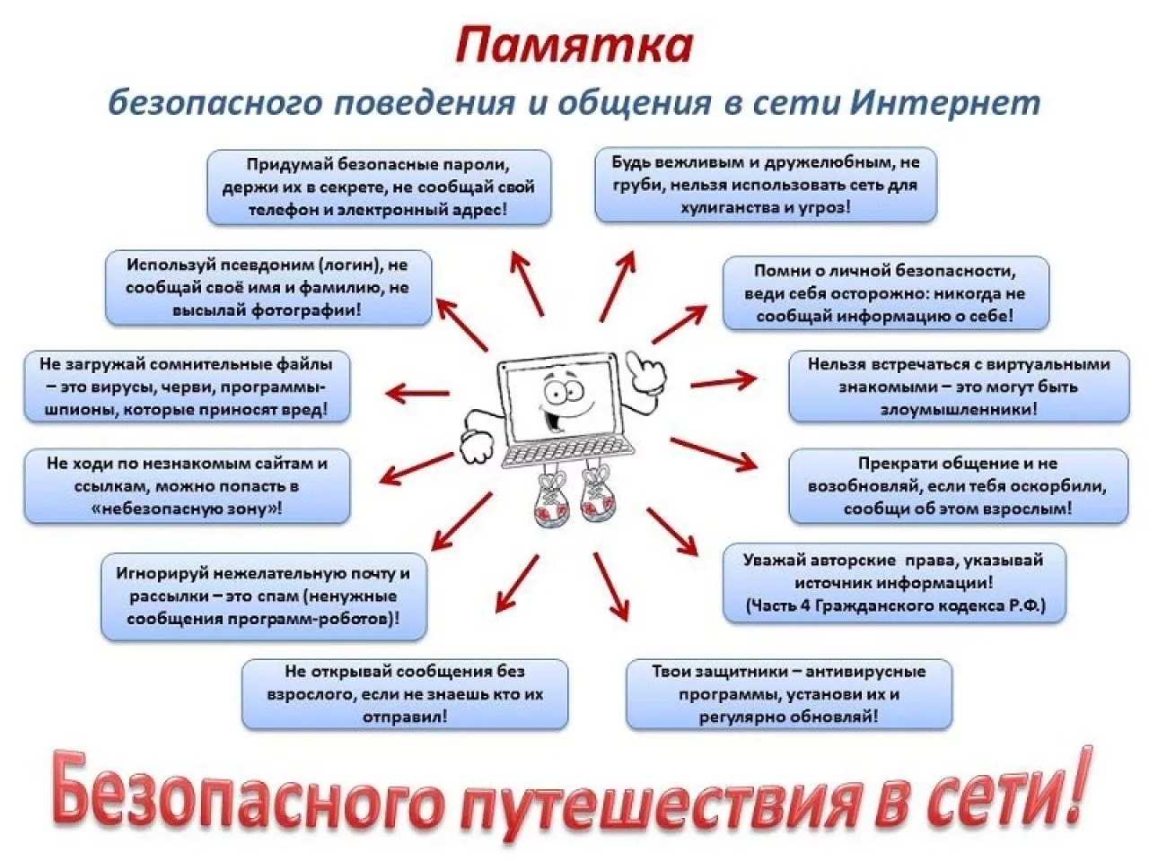 инф2
