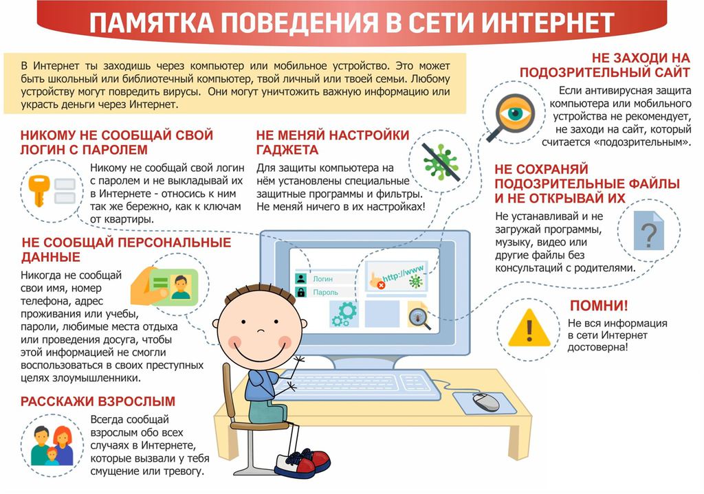 инф 1