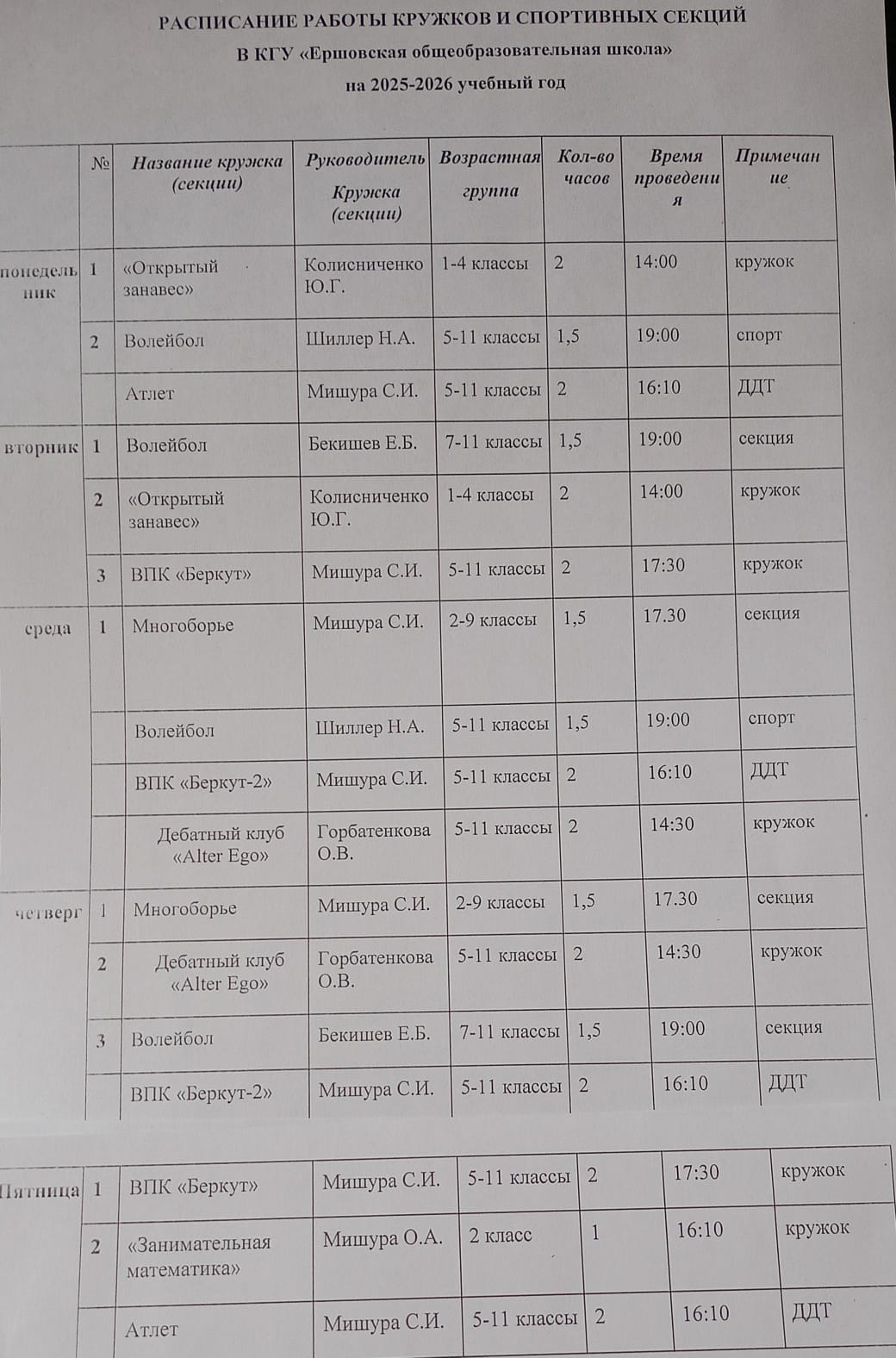 граф секций